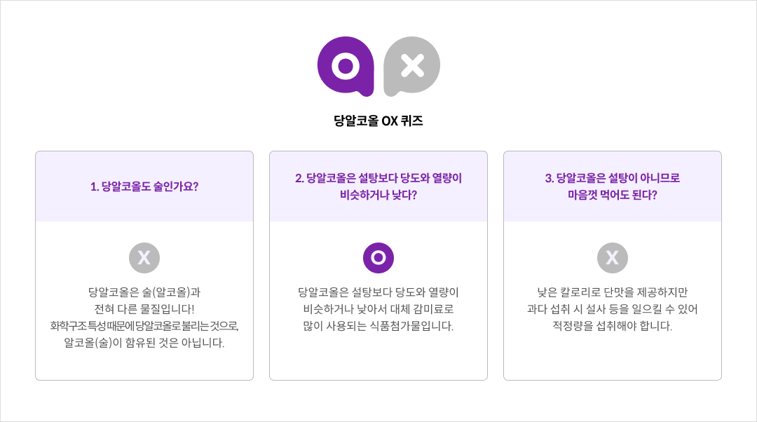 당알코올 OX 퀴즈!